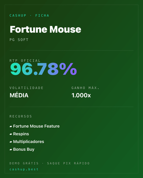 Ficha técnica de Fortune Mouse: RTP, volatilidad y ganancia máxima en Cashup