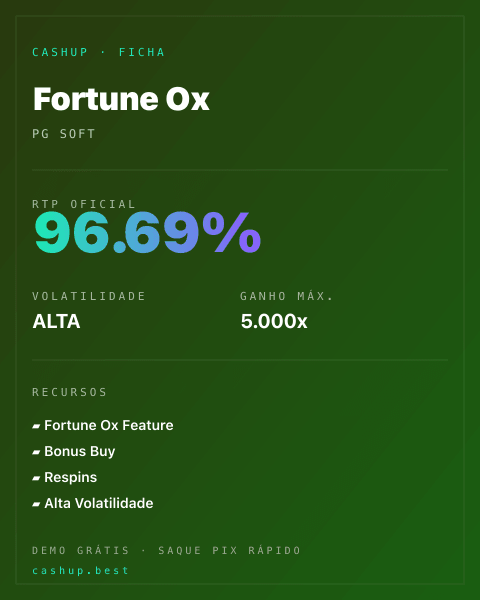 Ficha técnica de Fortune Ox: RTP, volatilidad y ganancia máxima en Cashup